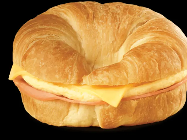 Breakfast Croissant